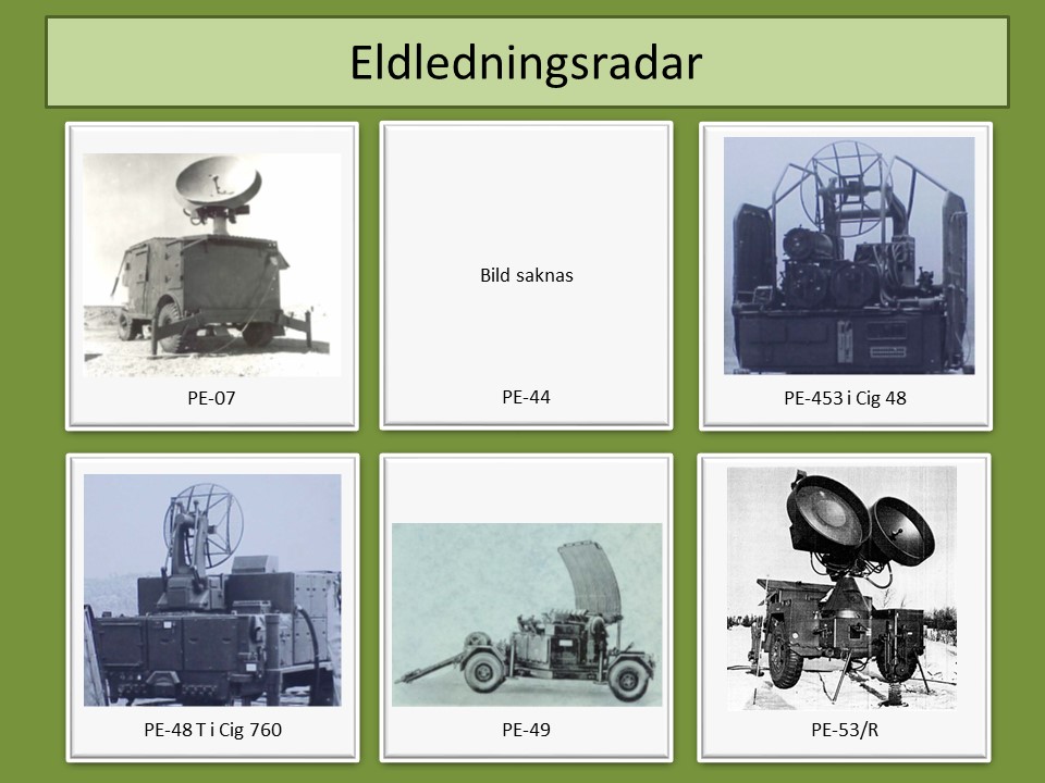 Eldledningsradar