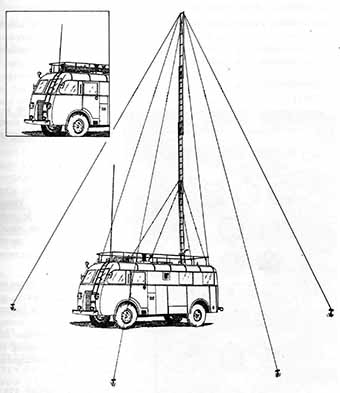 Radiobuss 800 W