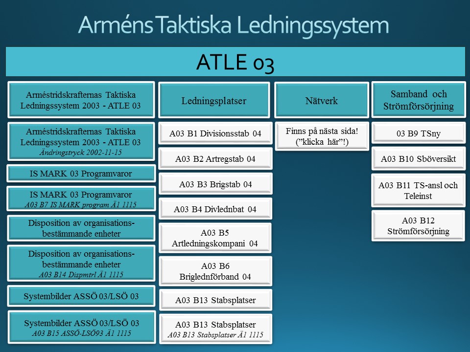 ATLE 03