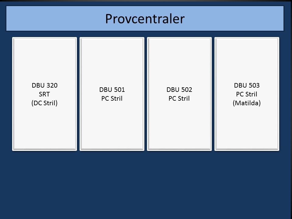 Provcentraler