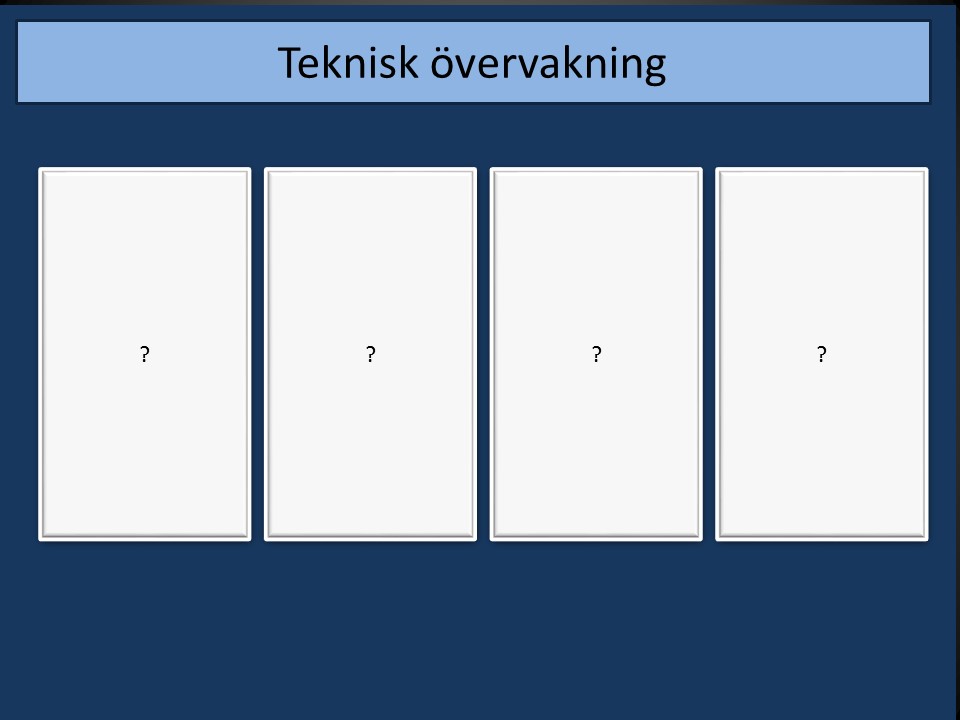 Teknisk övervakning