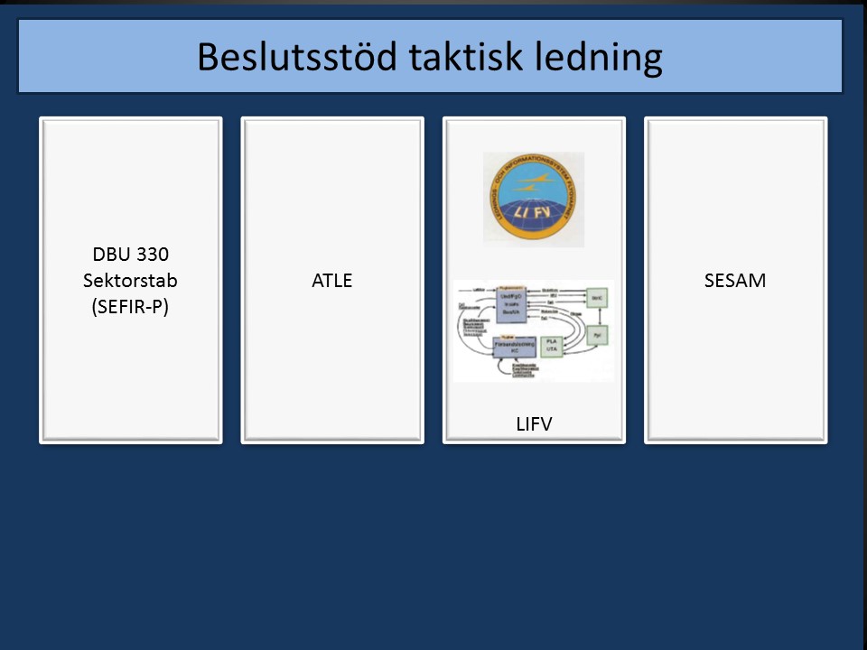 Beslutsstöd taktisk ledning