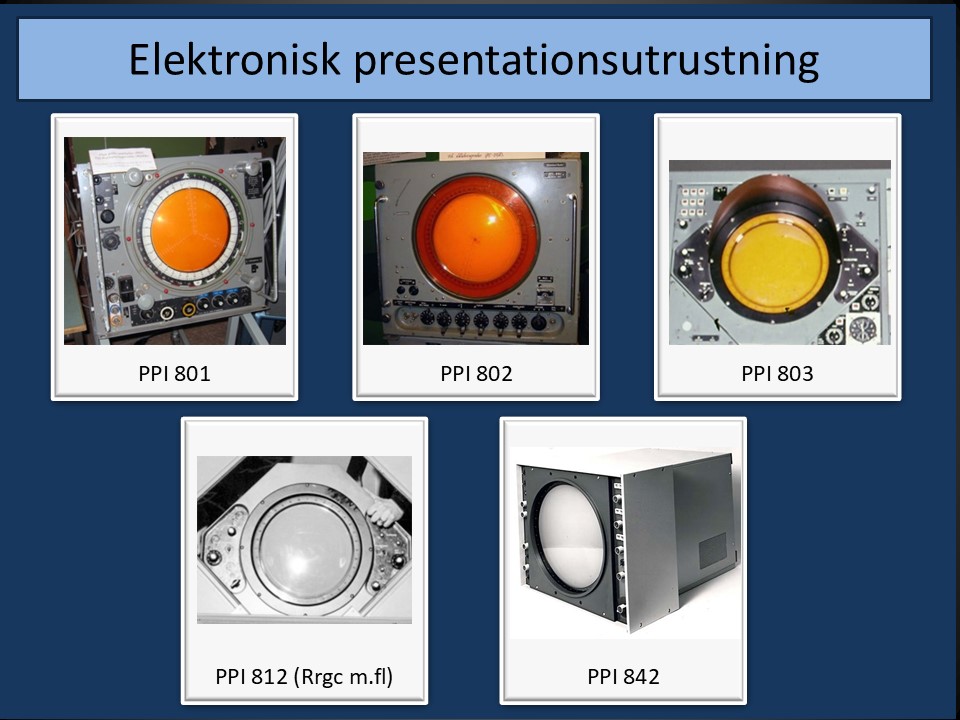 Elektronisk presentationsutrustning