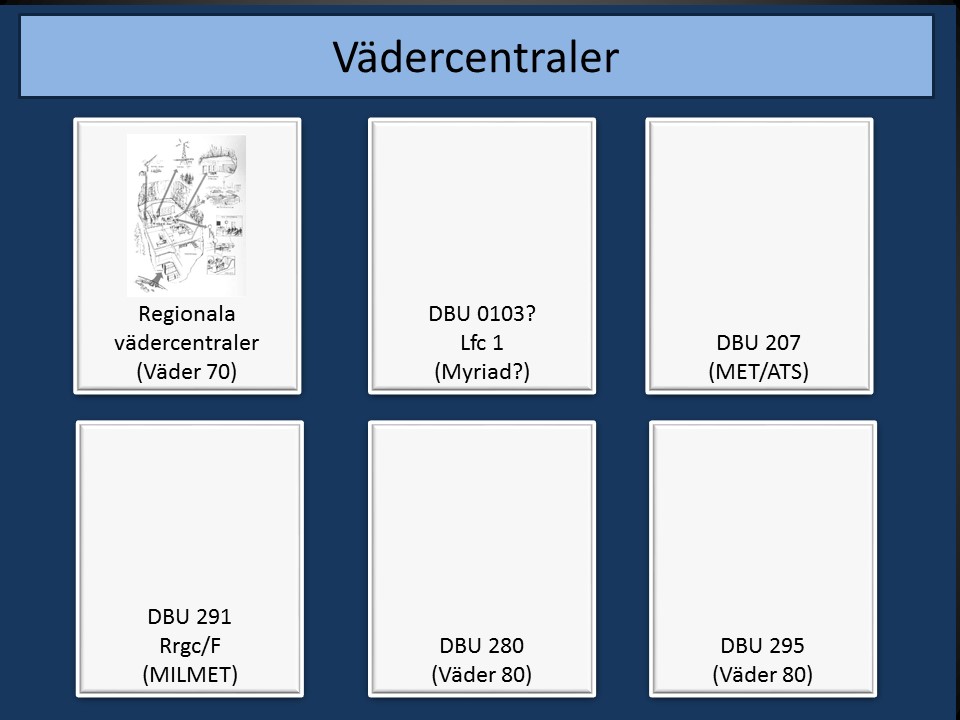 Vädercentraler