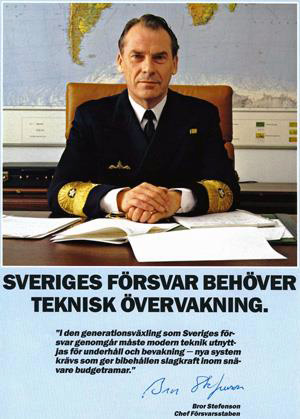 Teknisk övervakning behövs