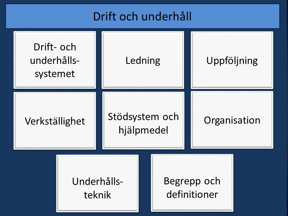 Drift- o UH