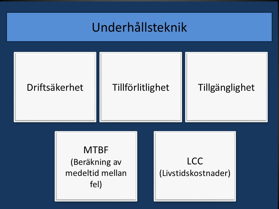 Underhållsteknik