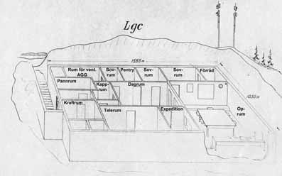 Lgc-anläggning