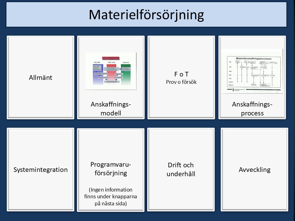 Val av materielförsörjning