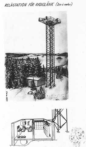 LS länktorn