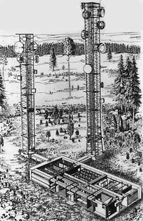 FFRL-anläggning mm