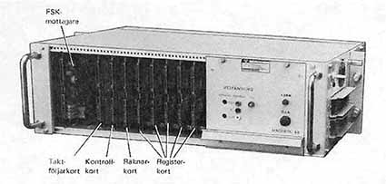 Hylla TM-21 mottagare, utan täckpanel