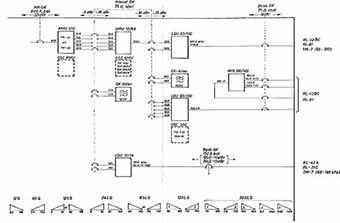 TM-13/23 Blockschema