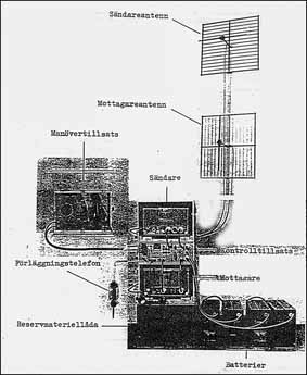 Ls-radio RL-01