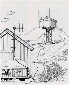 RL-03 grupperad i havsband