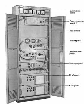 RL-41 enkeldrift utan kontrollpanel