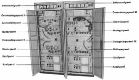 RL-41 reservdrift med kontollpanel