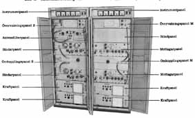 RL-41 reservdrift utan kontrollpanel