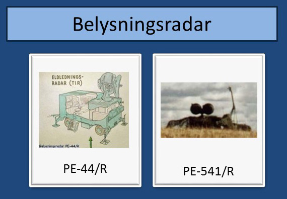 Belysningsradar