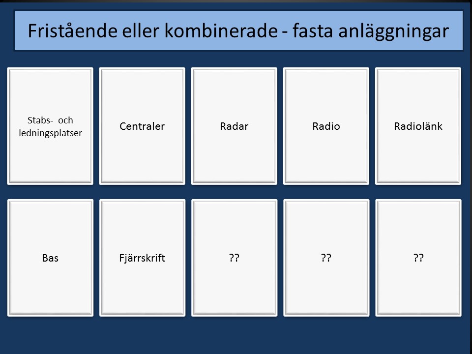 Anläggning