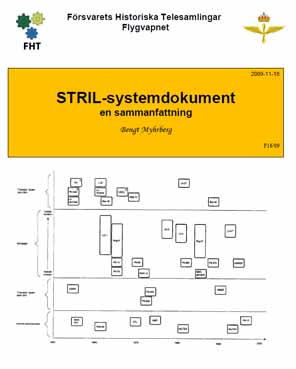 STRIL-systemdokumentation