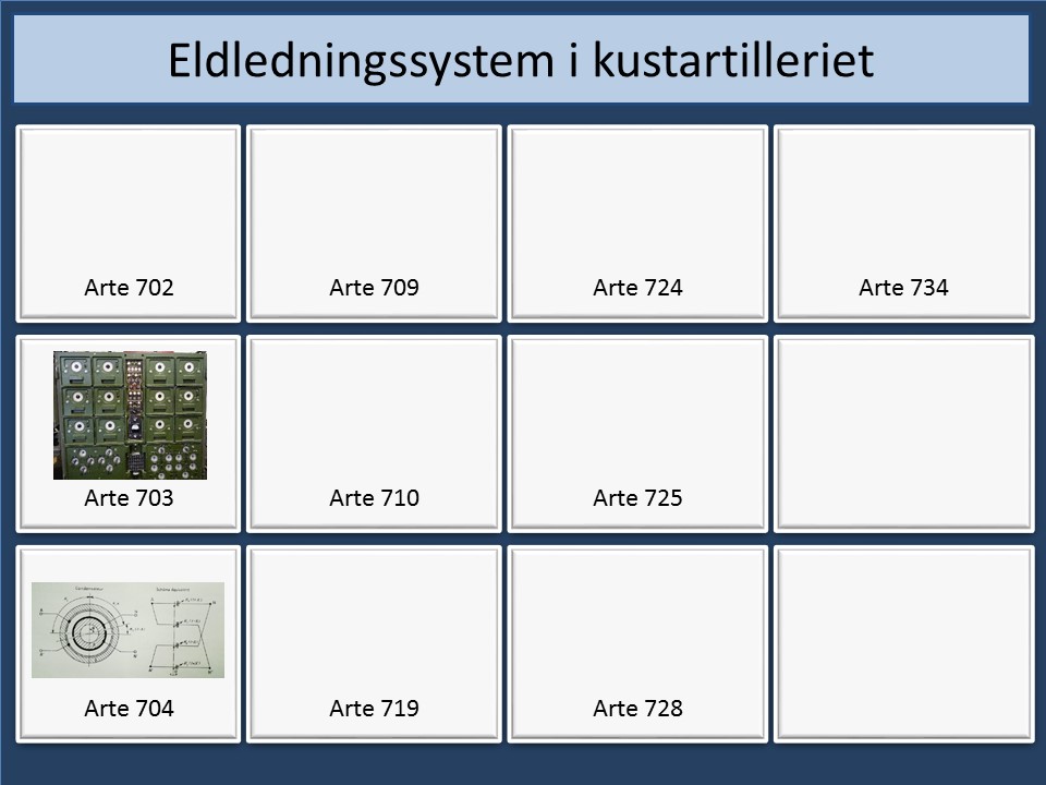 Ledningssystem KA