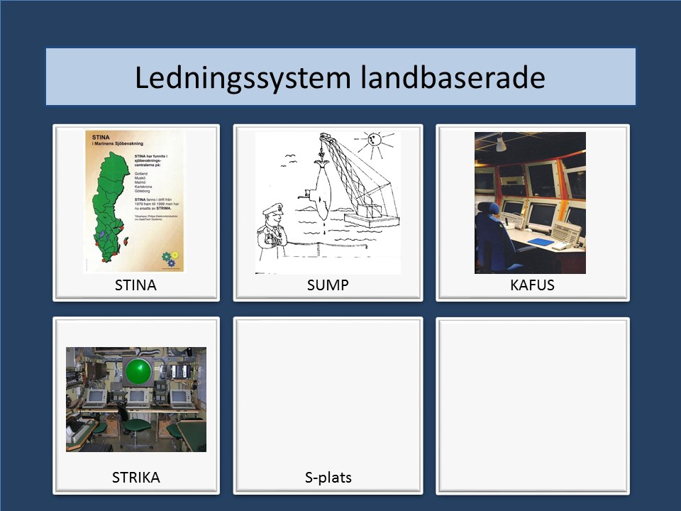 Ledningssystem Landbaserade