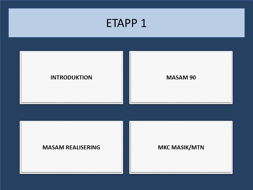 Etapp 1
