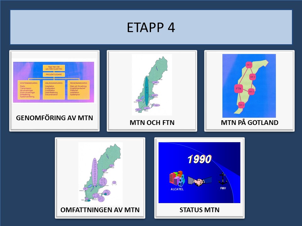 Etapp 4