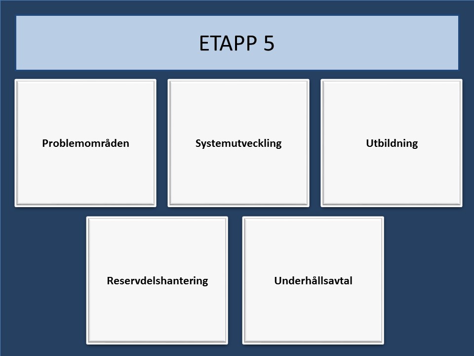 Etapp 5