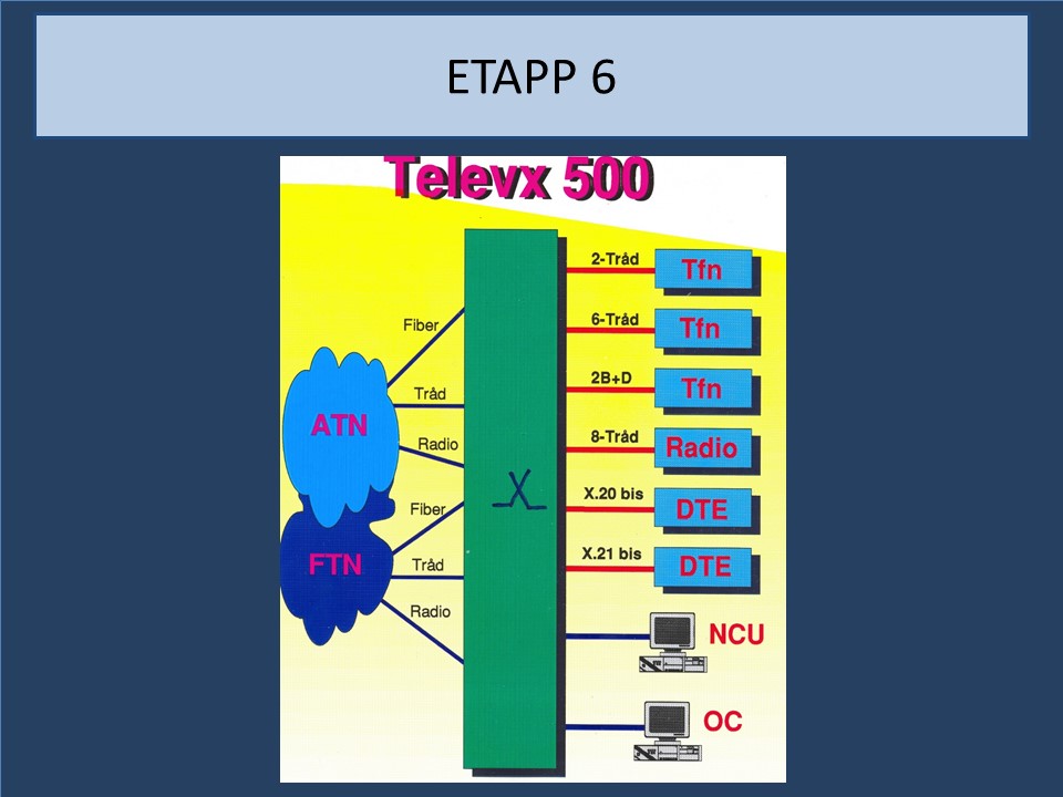 Etapp 6