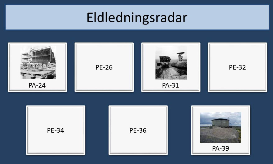 Eldledningsradar