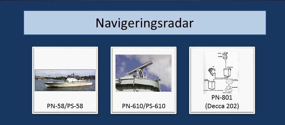 Navigeringsradar