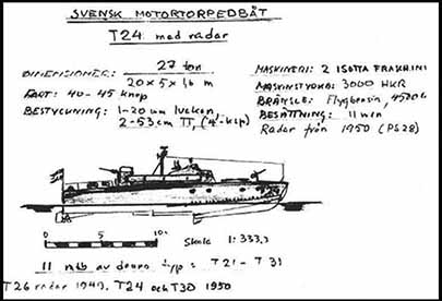 Torpedbåt T-24