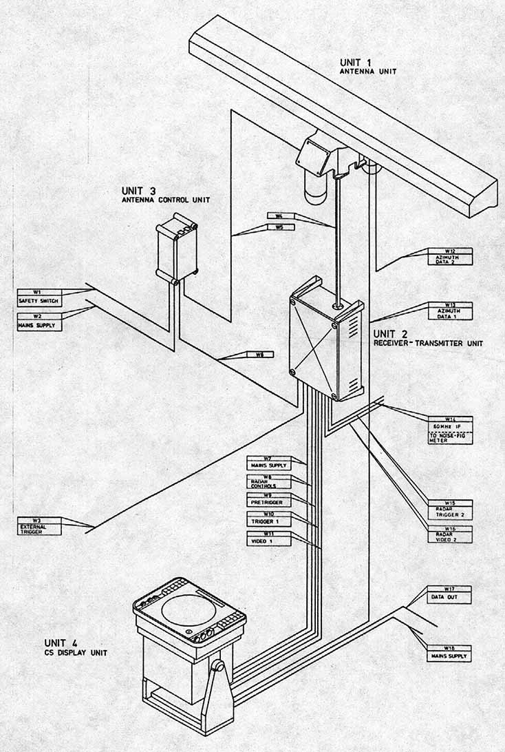 PS-615