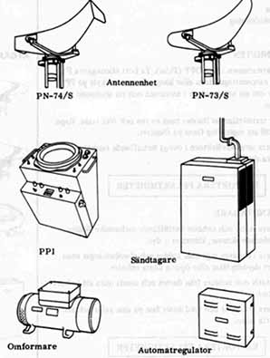 PS-73