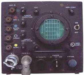 Indikator PN-53