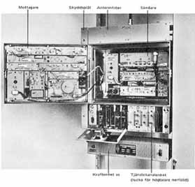 RL-43A sedd snett framifrån