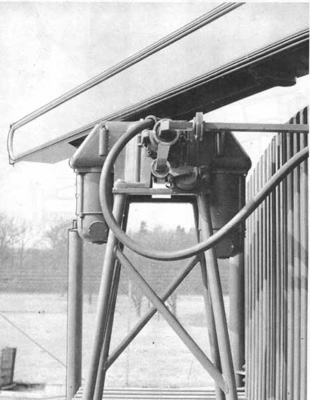 Antennsystem typ TERMA